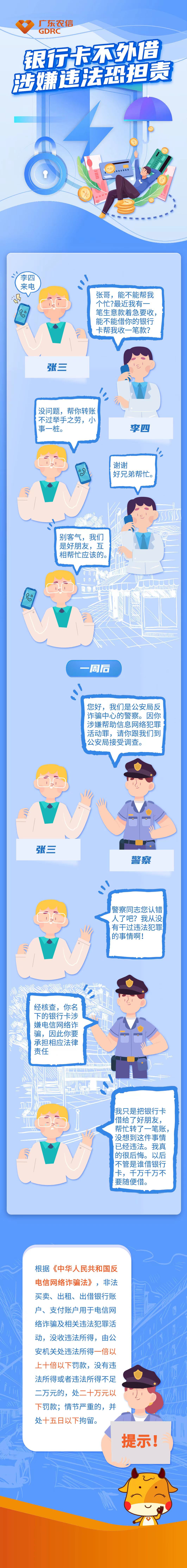 4.银行卡宣传推文.jpg